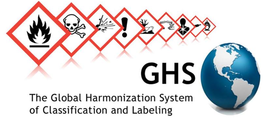 Согласованная на глобальном уровне система классификации опасности и маркировки химической продукции сгс
