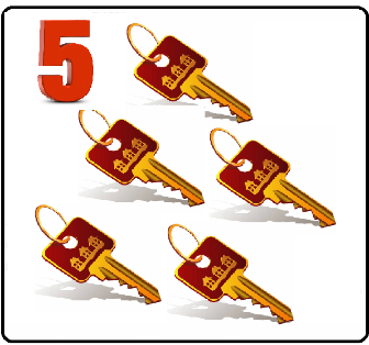 Пять ключей